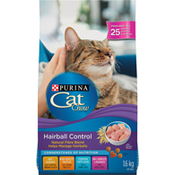 Cat Dating Profile Pepperoni Ingredients Label Cat Dating Profile Pepperoni Ingredients Label