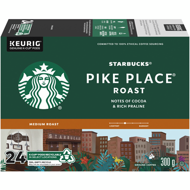Medium Roast Ground Coffee K-Cup Pods 