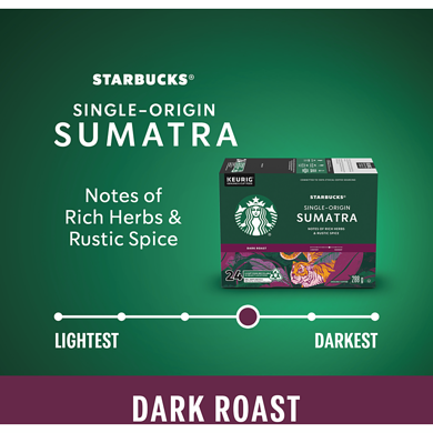 Dark Roast Ground Coffee K-Cup Pods Box 