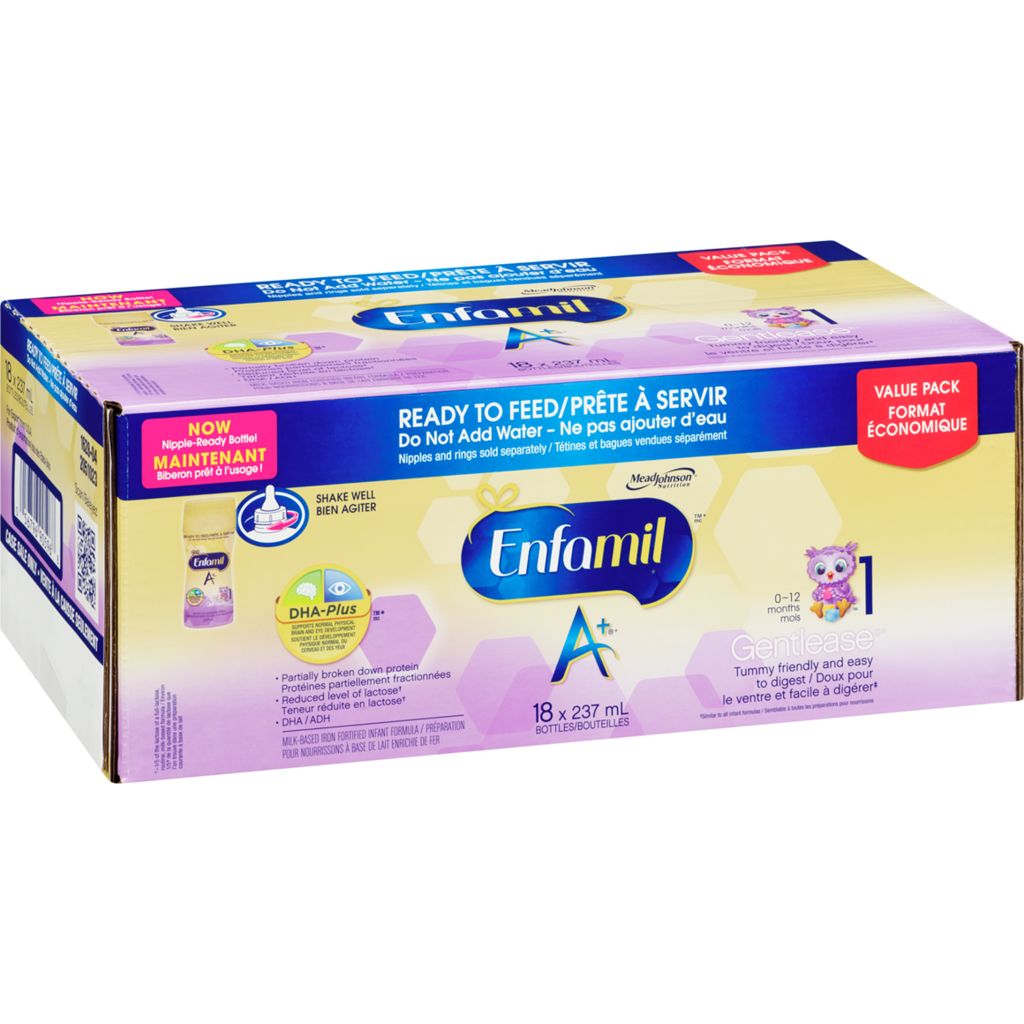 ready to feed nipples